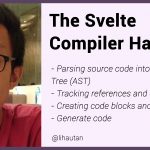 The Svelte Compiler Handbook